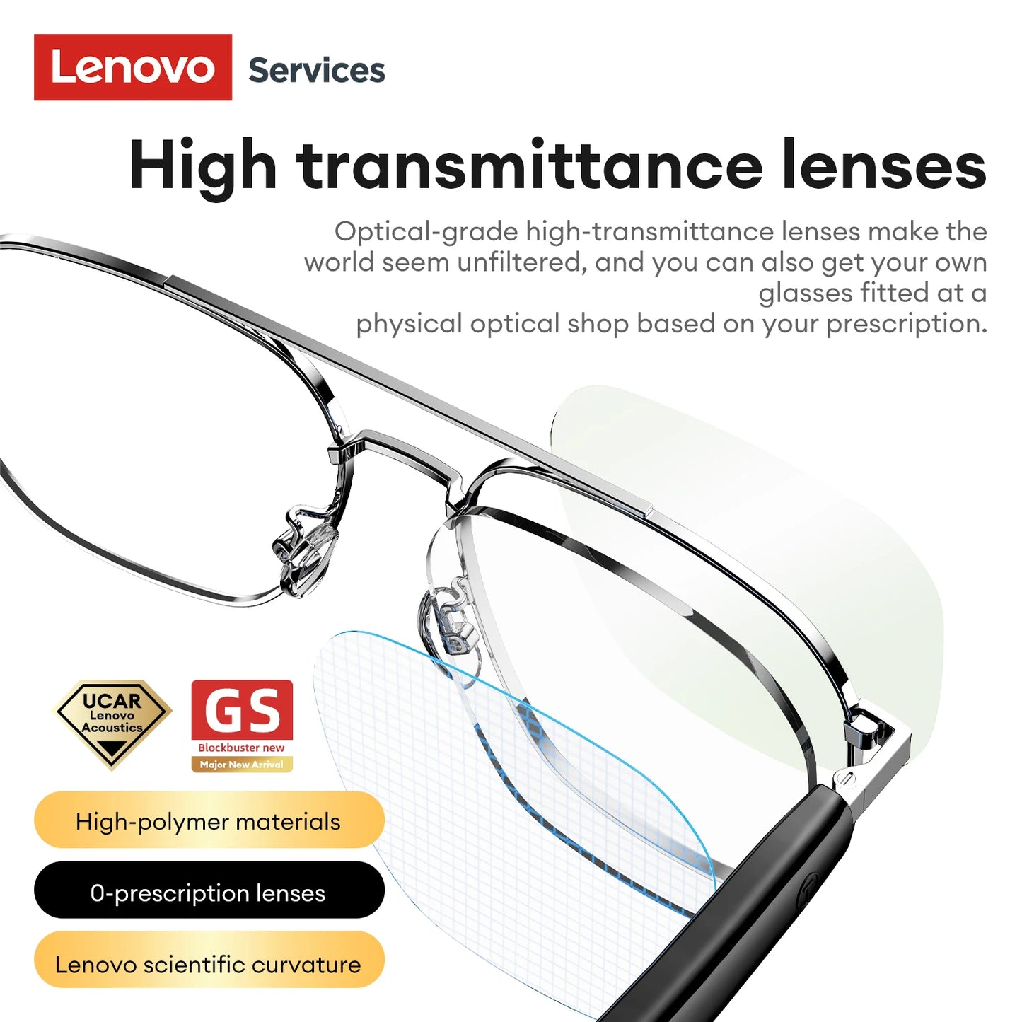 Lenovo Smart Music Sunglasses Earphone Wireless Bluetooth HIFI Sound Headphone Driving Glasses Hands-free Call with HD Mic GS105