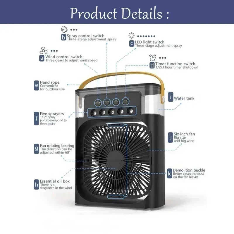 New 3 in 1 Portable Air Cooler, Mini Air Conditioner Fan with Humidifier & LED Night Light for Home Office